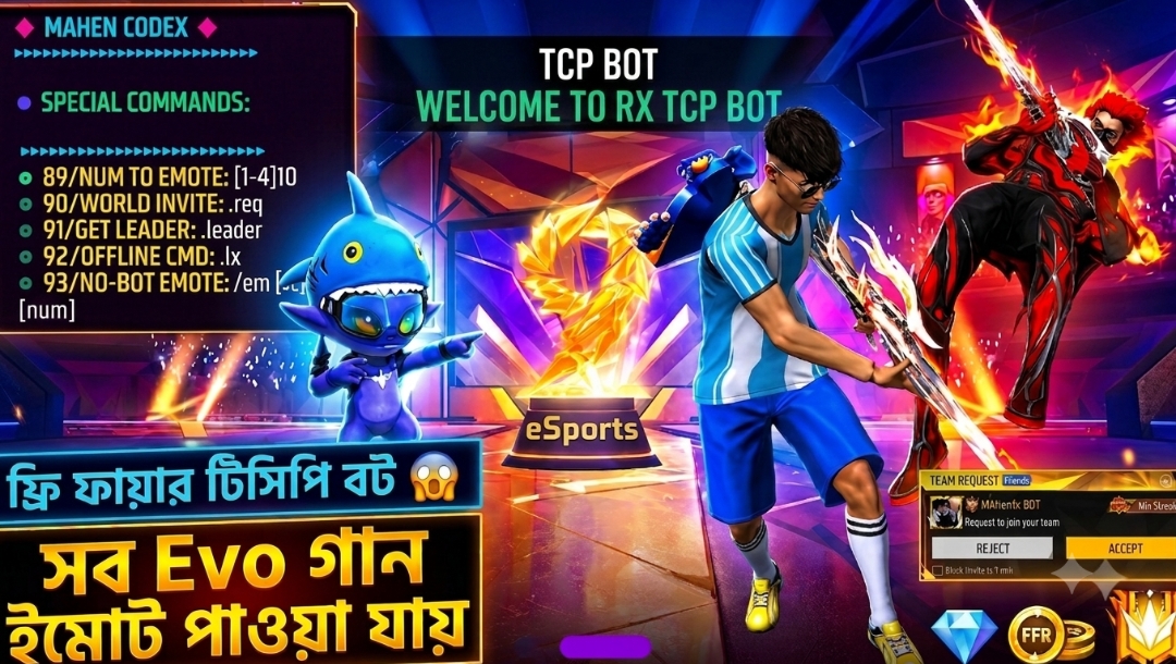 Guild Tcp Bots 